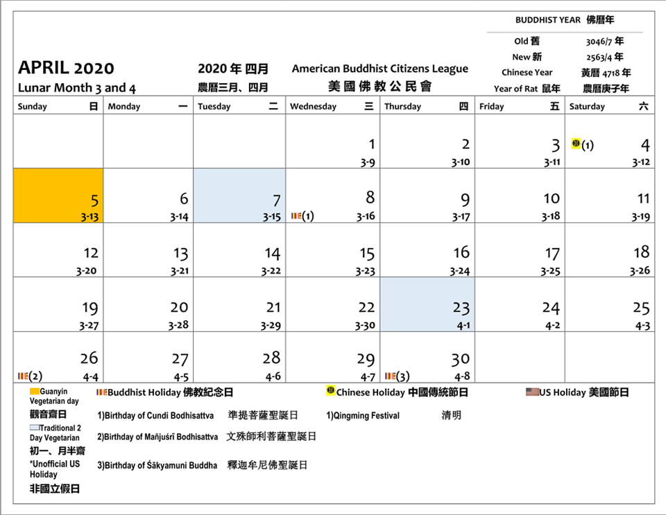 2020年四月。 五號是觀音齋日。七號和廿三號是初一以及月半齋日。佛教紀念日有三個。它是：八號是準提菩薩聖誕日、廿六號是文殊菩薩的聖誕日和三十號是釋迦牟尼佛聖誕日。清明節是四號。